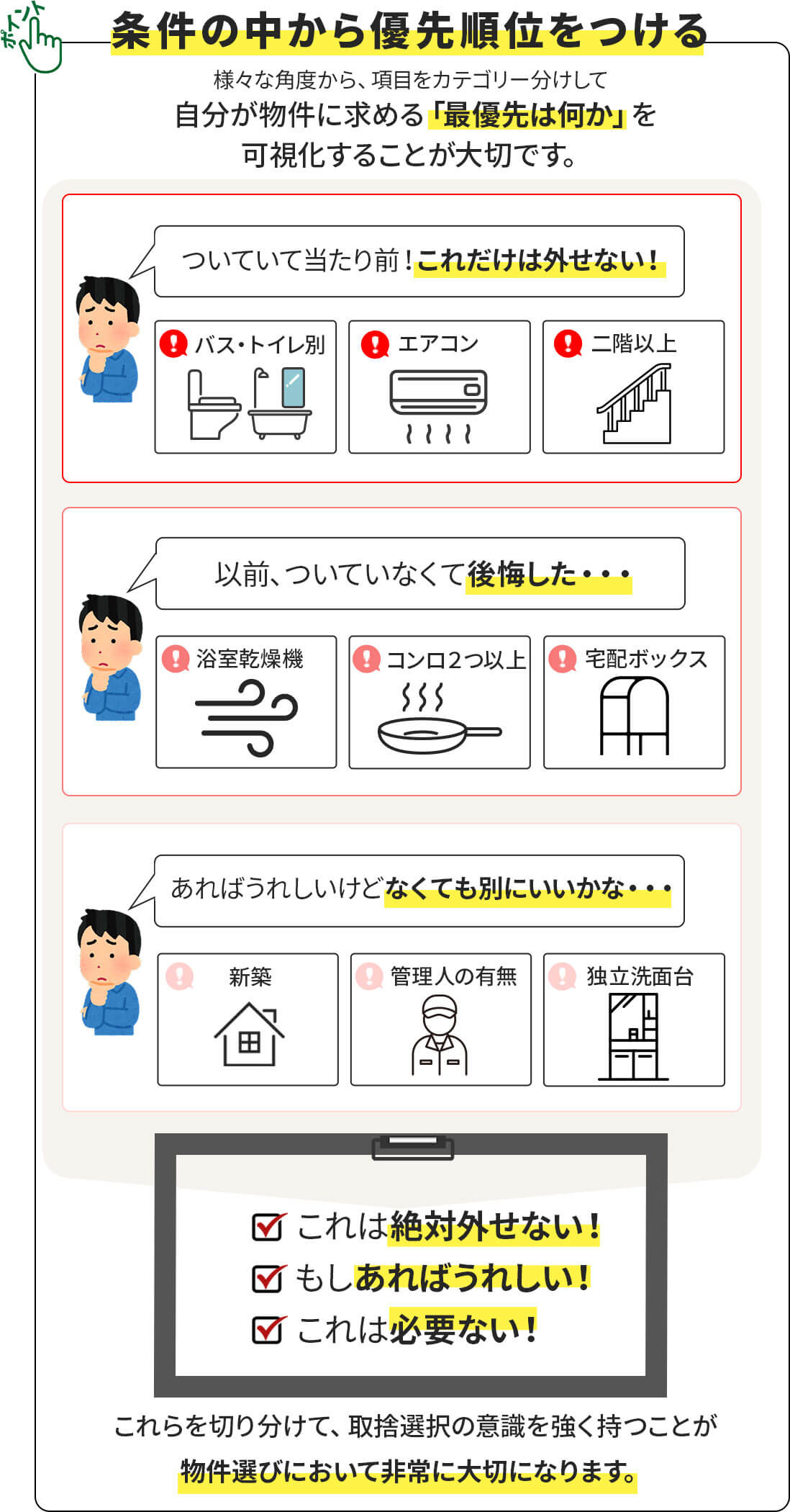 条件の中から優先順位をつける