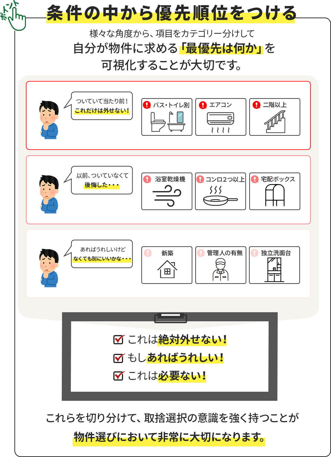 条件の中から優先順位をつける